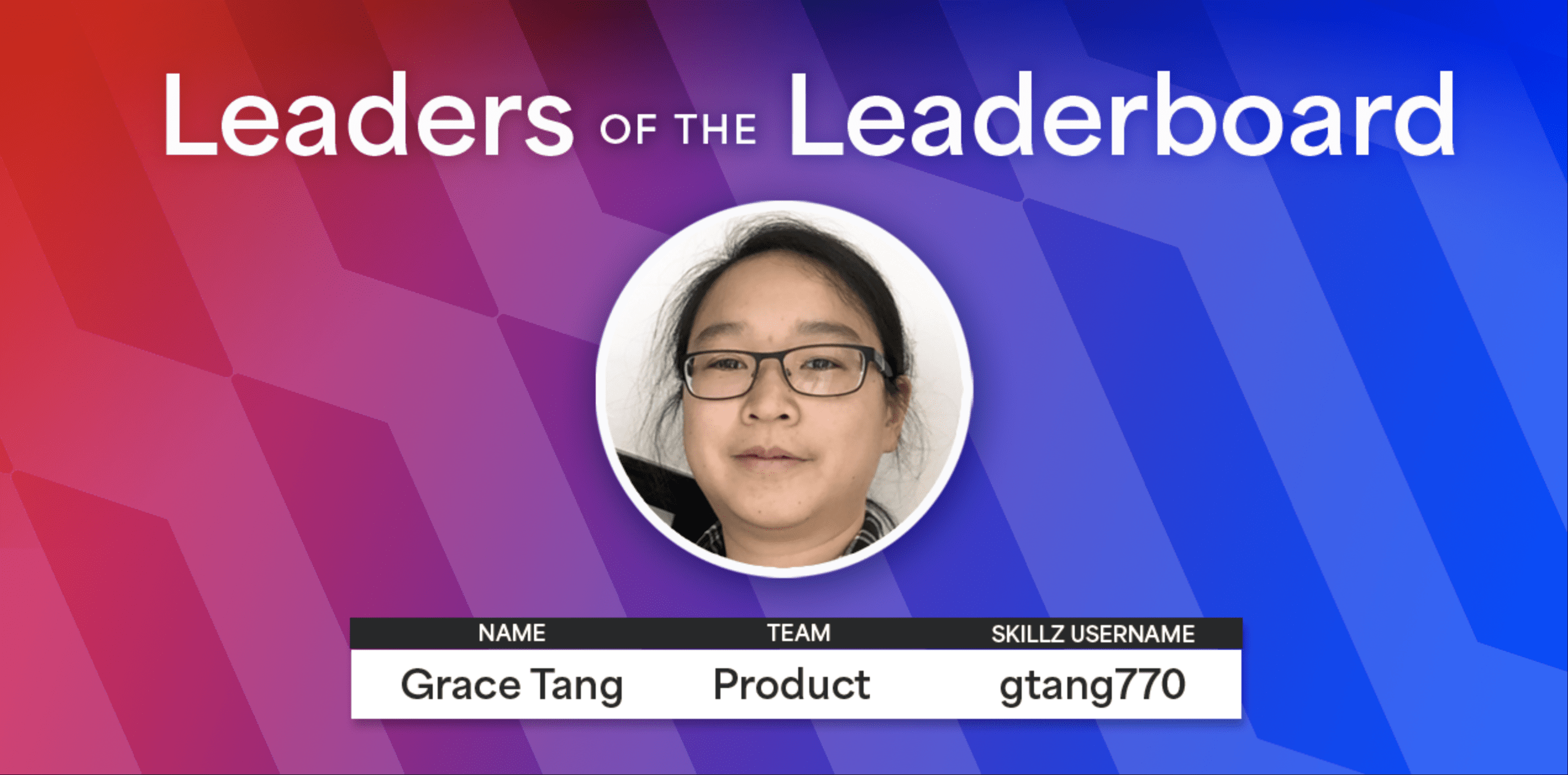 Leaders of the leaderboard – Grace Tang